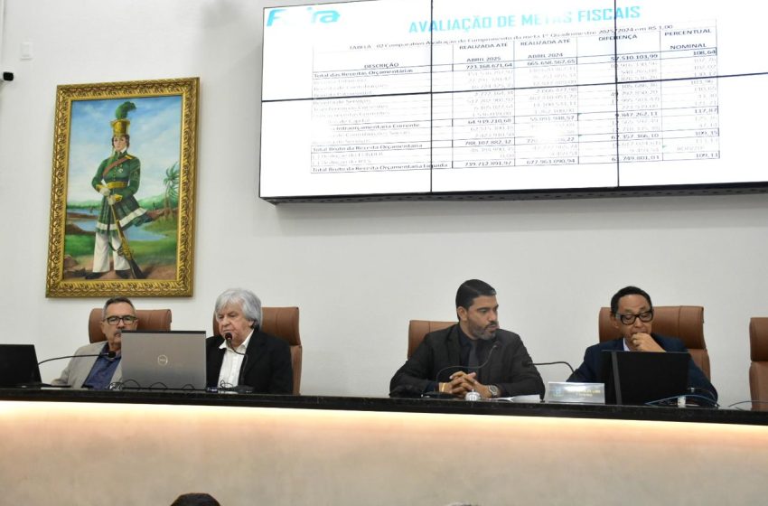 Audiência Pública avalia relatório de metas fiscais do município no primeiro quadrimestre de 2025